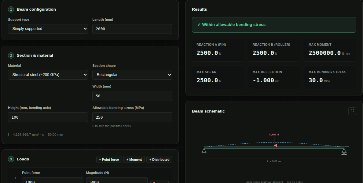 Beam response analysis calculator interface