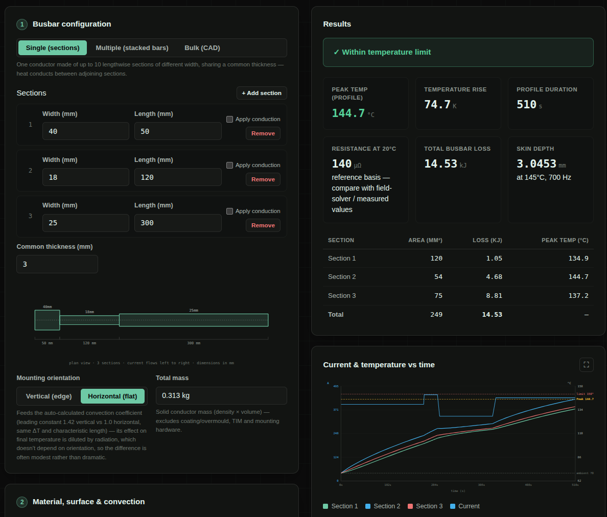 Volteq's Busbar Temperature & Ampacity Calculator showing a solved result